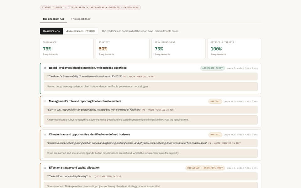 Climate disclosure checklist with assurance scores