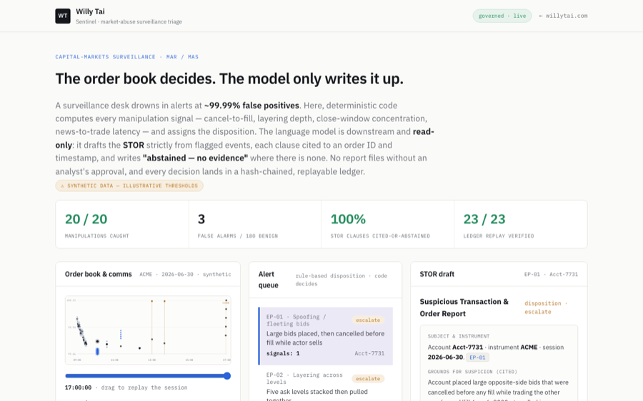 Market-Abuse Sentinel · scrubbable order book with spoofing detections and a drafted STOR